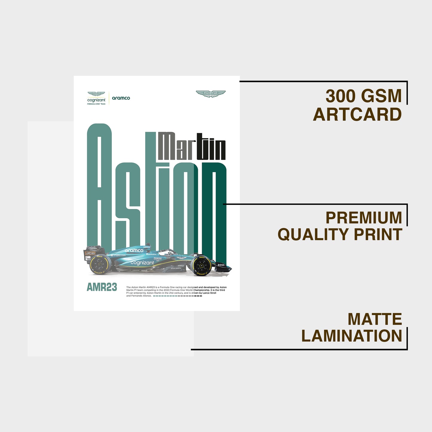 Aston Martin AMR23 Race Car A4 Wall Poster Framed