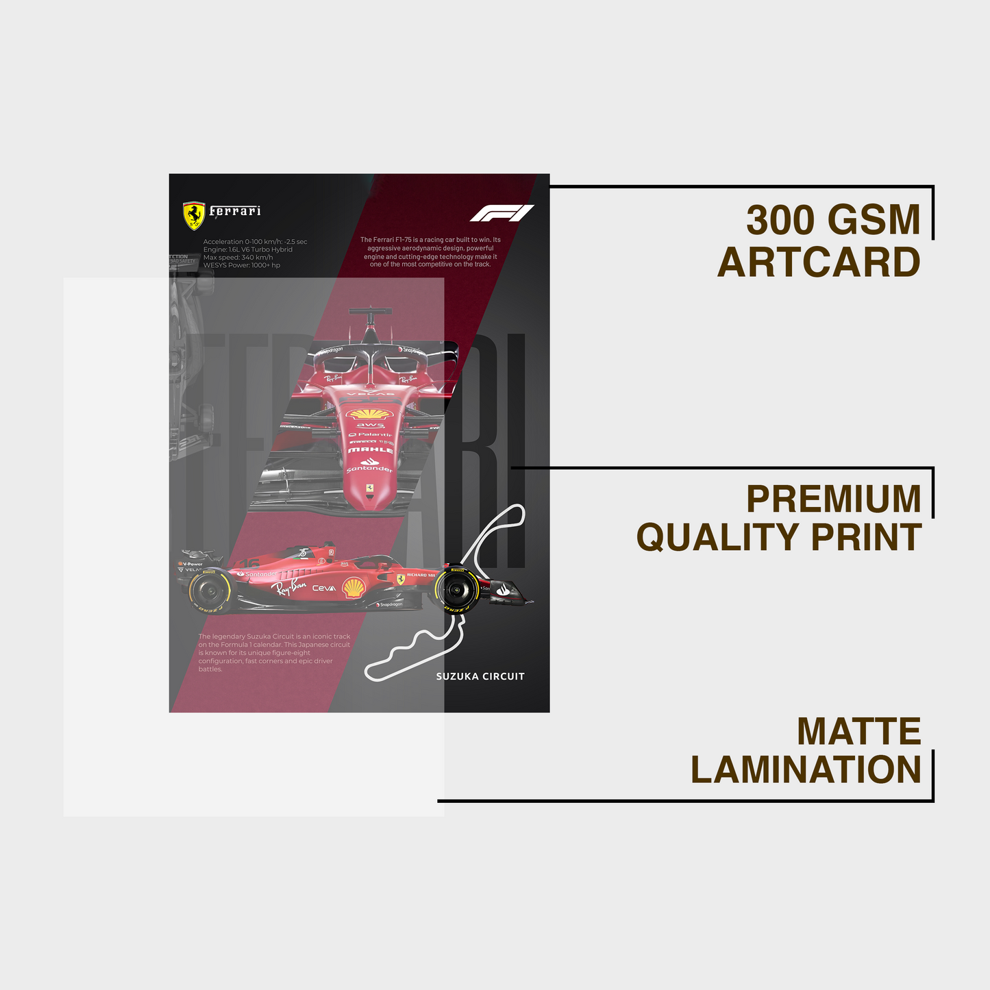 Ferrari F1 A4 Framed Poster