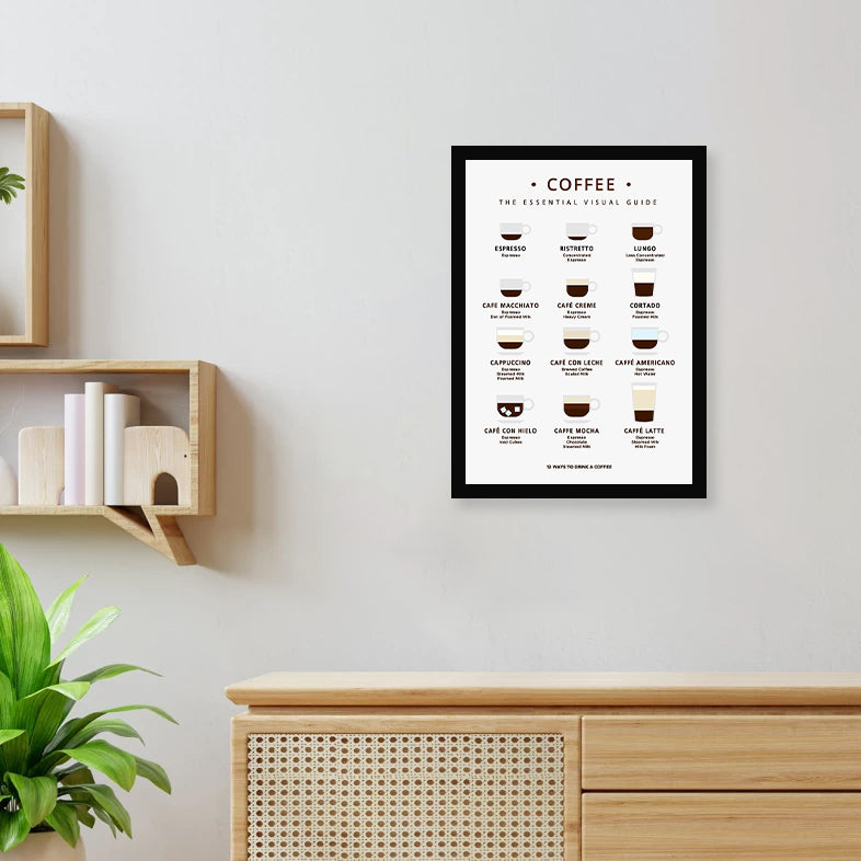 12 Ways to Drink a Coffee Wall Poster Framed