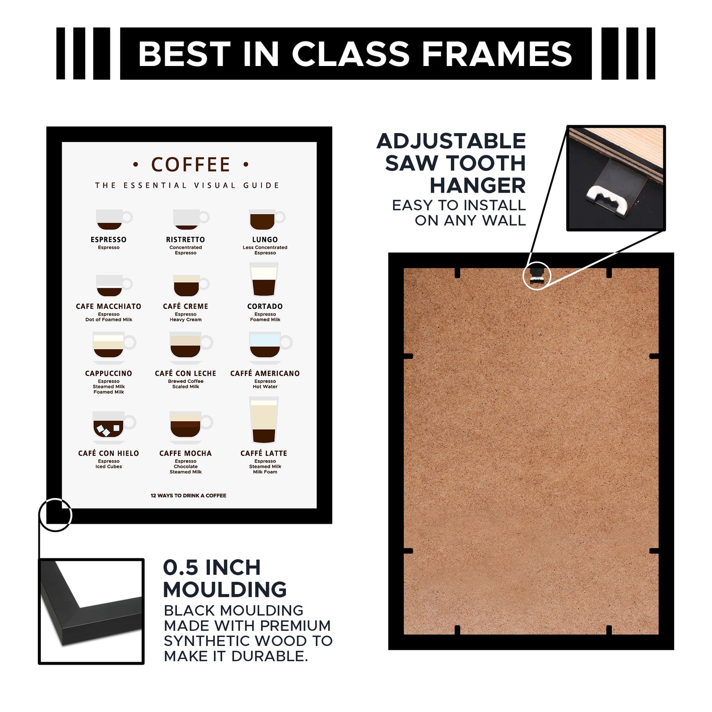 12 Ways to Drink a Coffee Wall Poster Framed