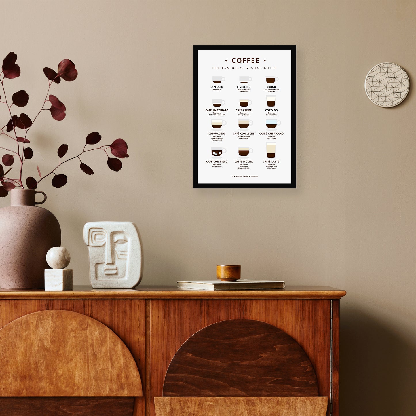 12 Ways to Drink a Coffee Wall Poster Framed