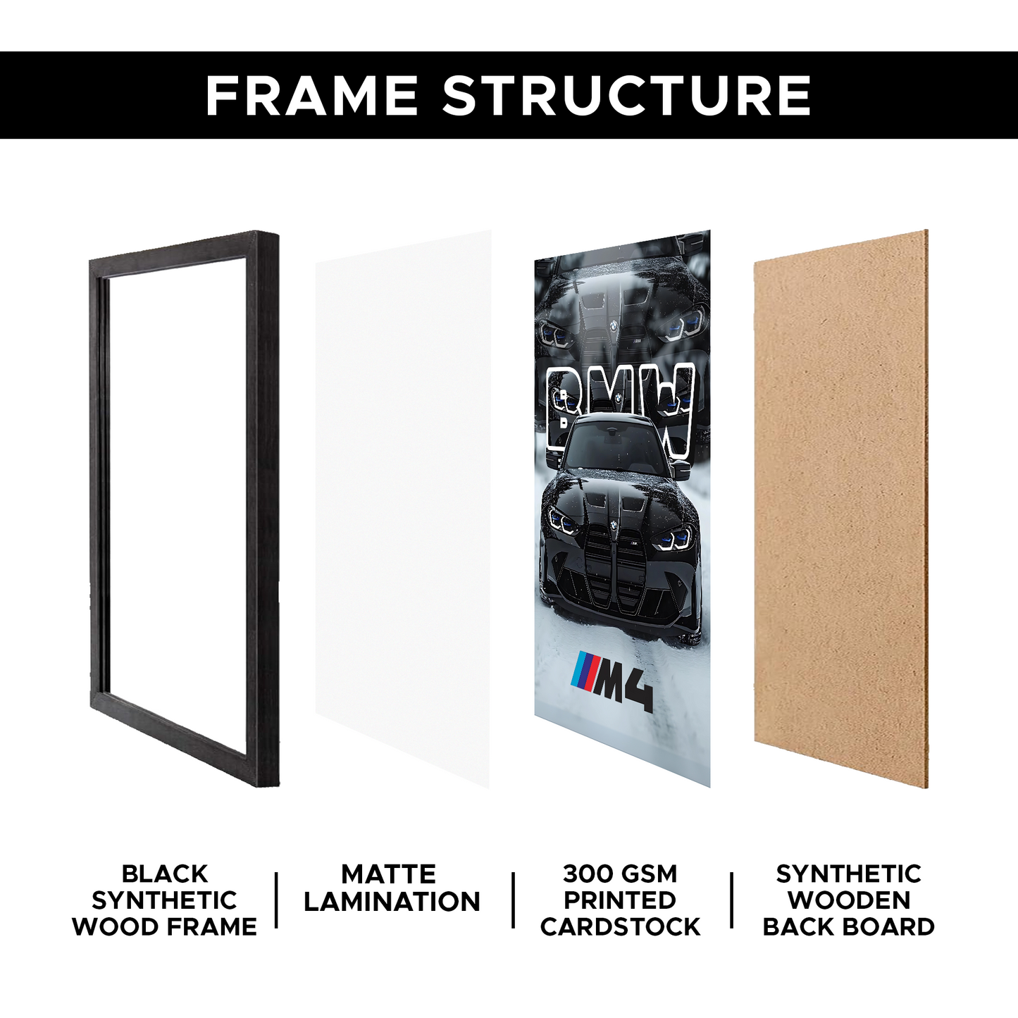 BMW M4 (BLACK) A4 Framed Poster