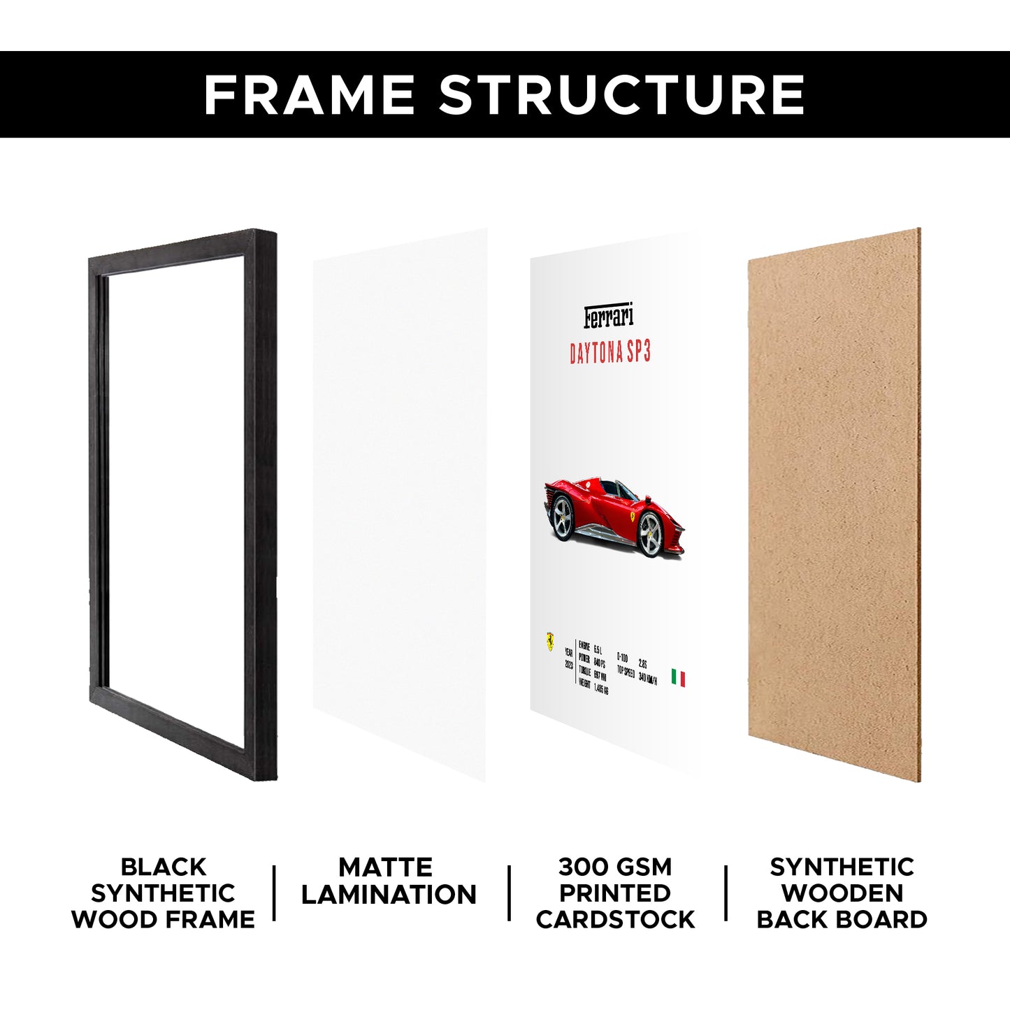 Ferrari Daytona SP3 A4 Frame