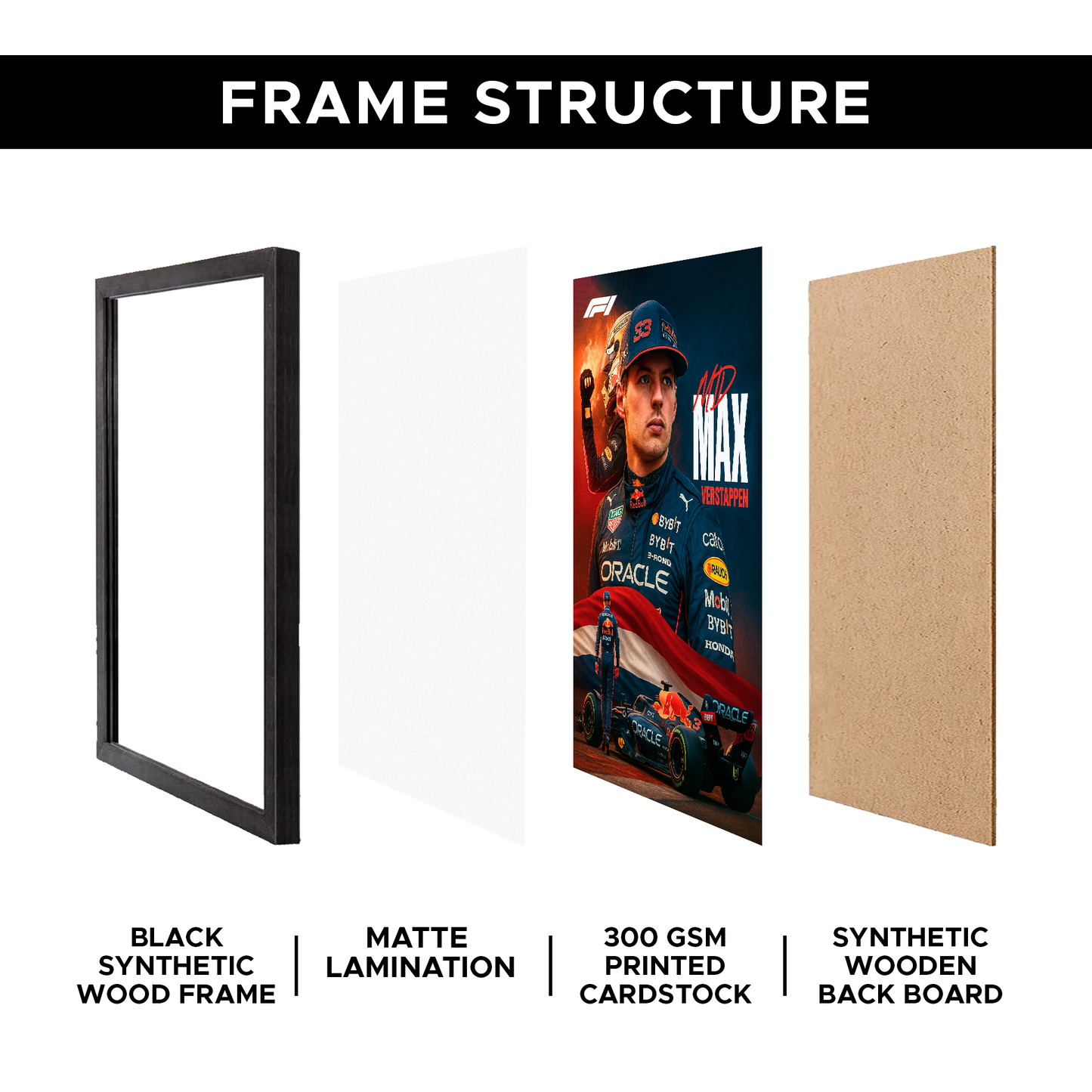 F1 Max Verstappen A4 Framed Poster