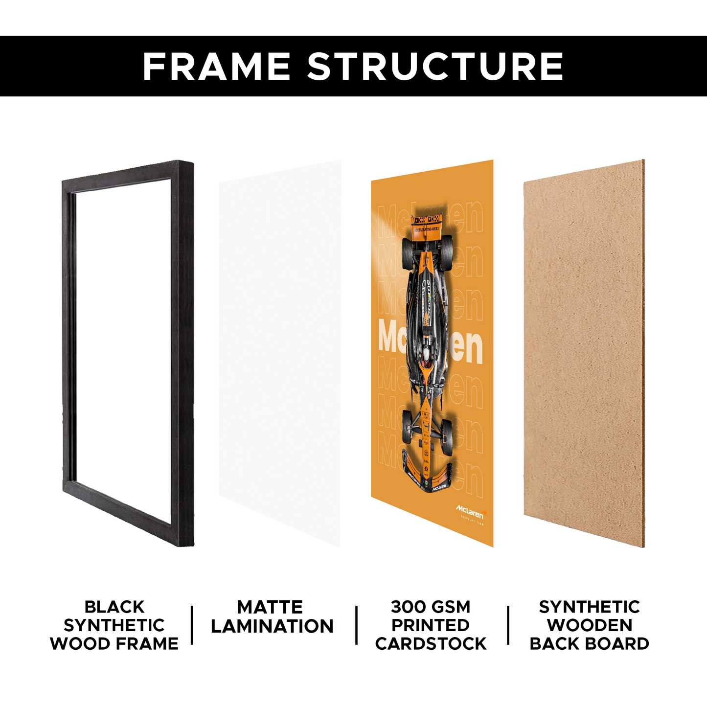 Mclaren F1 A4 Framed Poster