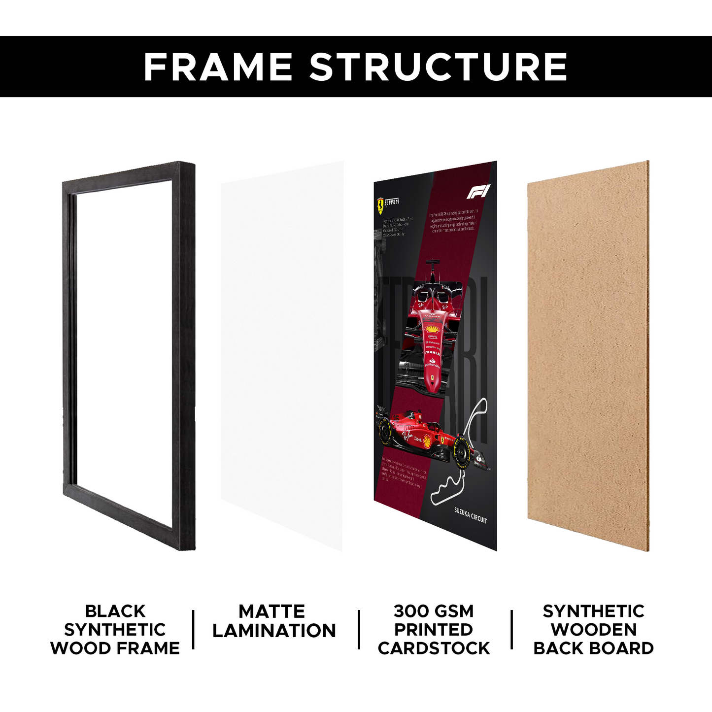 Ferrari F1 A4 Framed Poster