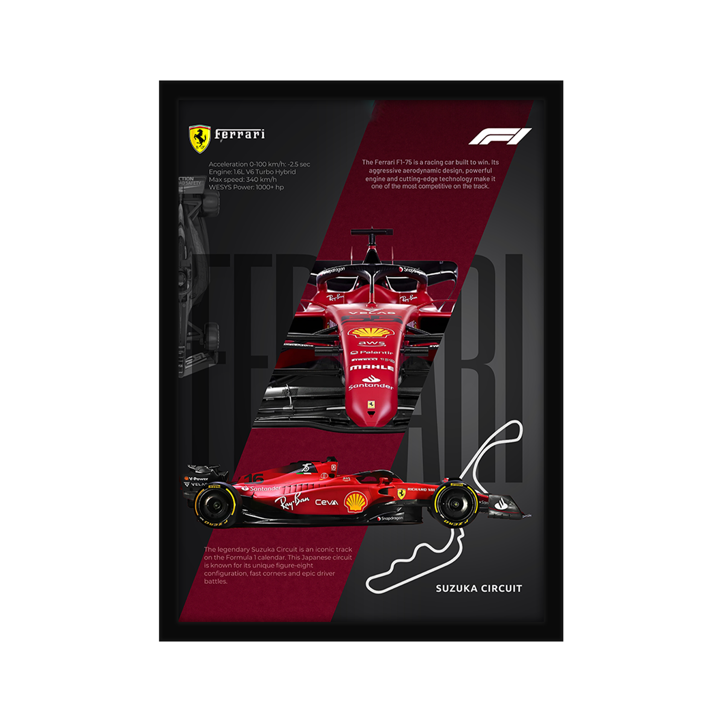 Ferrari F1 A4 Framed Poster