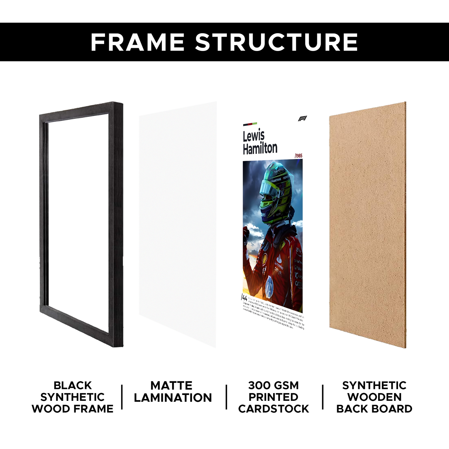 Lewis Hamilton A4 Framed Poster