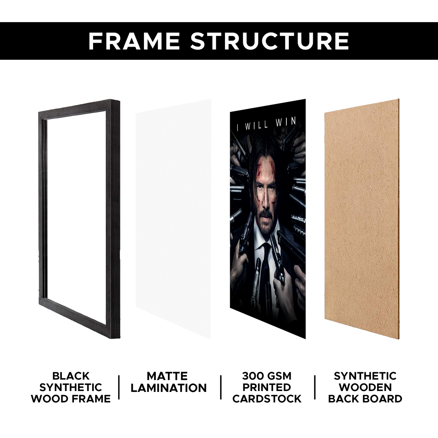 Keanu Reeves Motivational A4 Framed Poster