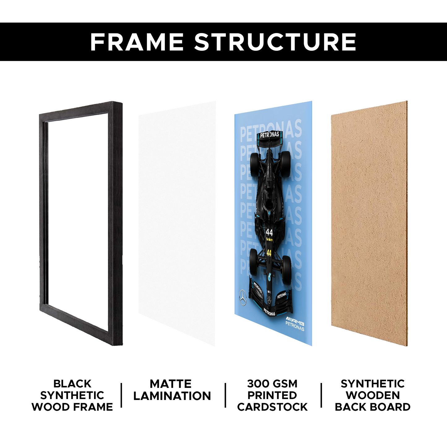 F1 Mercedes A4 Wall Poster Framed