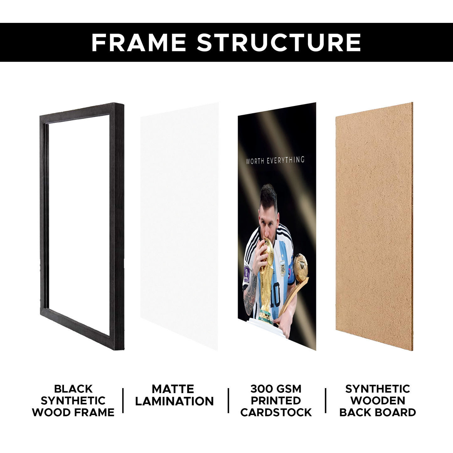 Messi Motivational Worth Everything A4 Wall Poster Framed