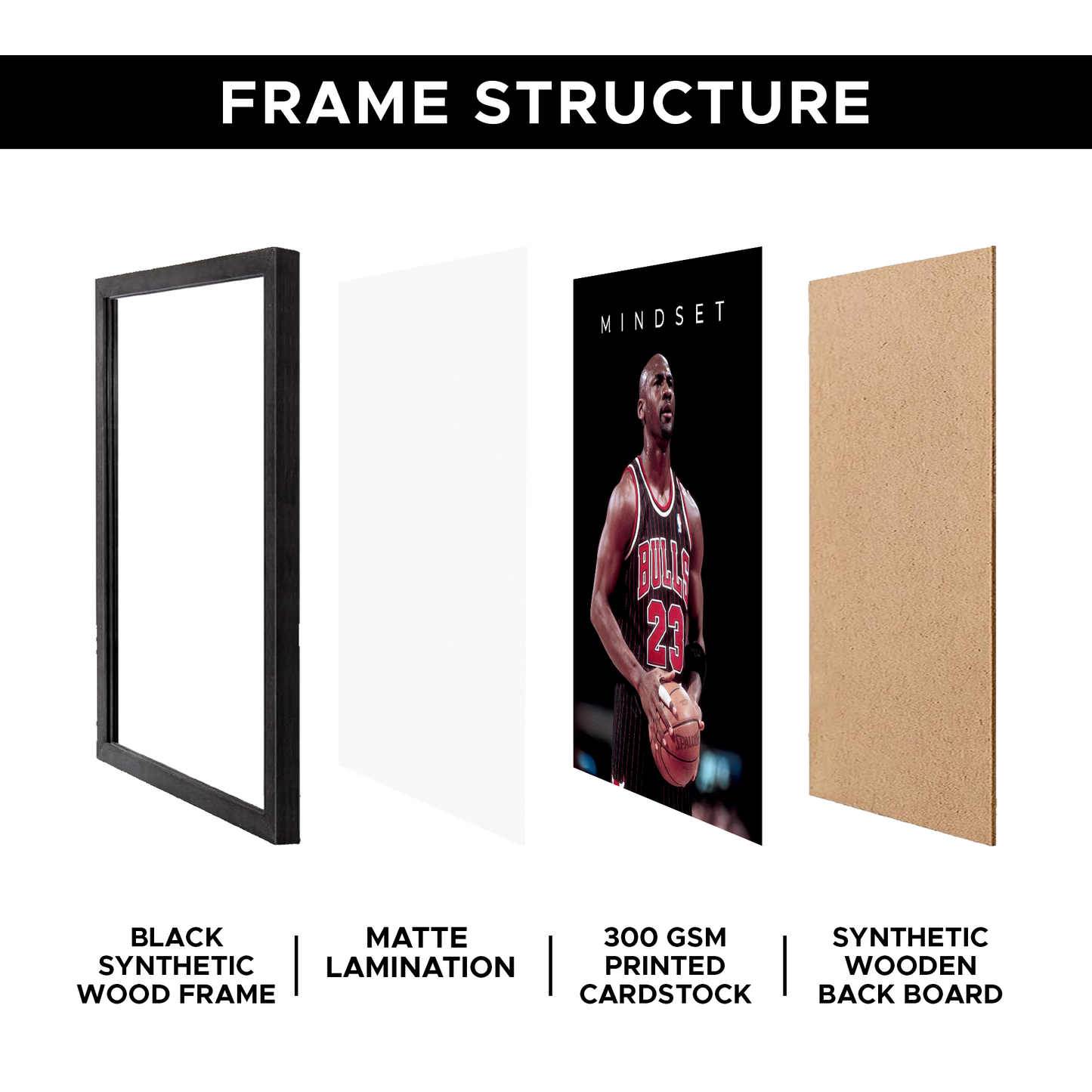 Michael Jordan Mindest Motivational A4 Framed Poster