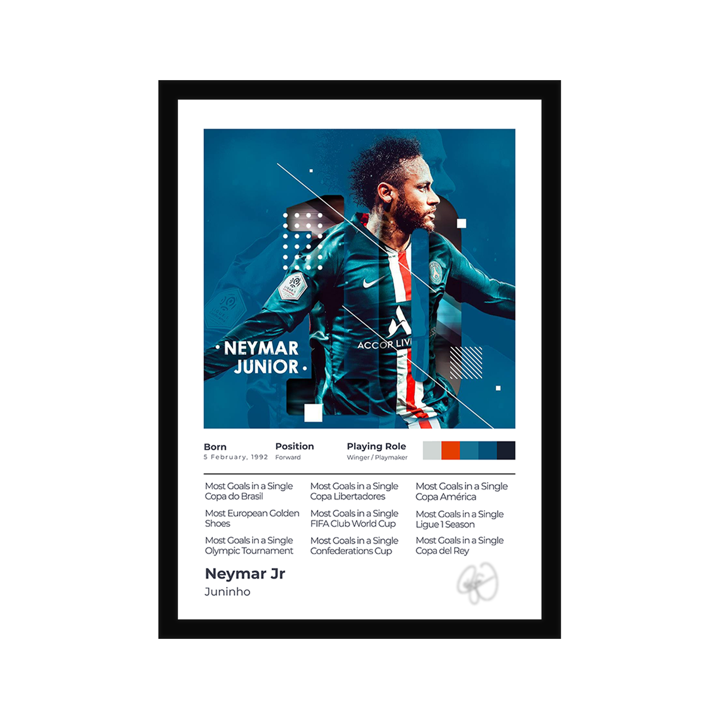 Neymar Jr A4 Framed Poster