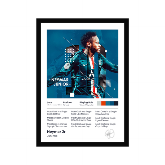 Neymar Jr A4 Framed Poster
