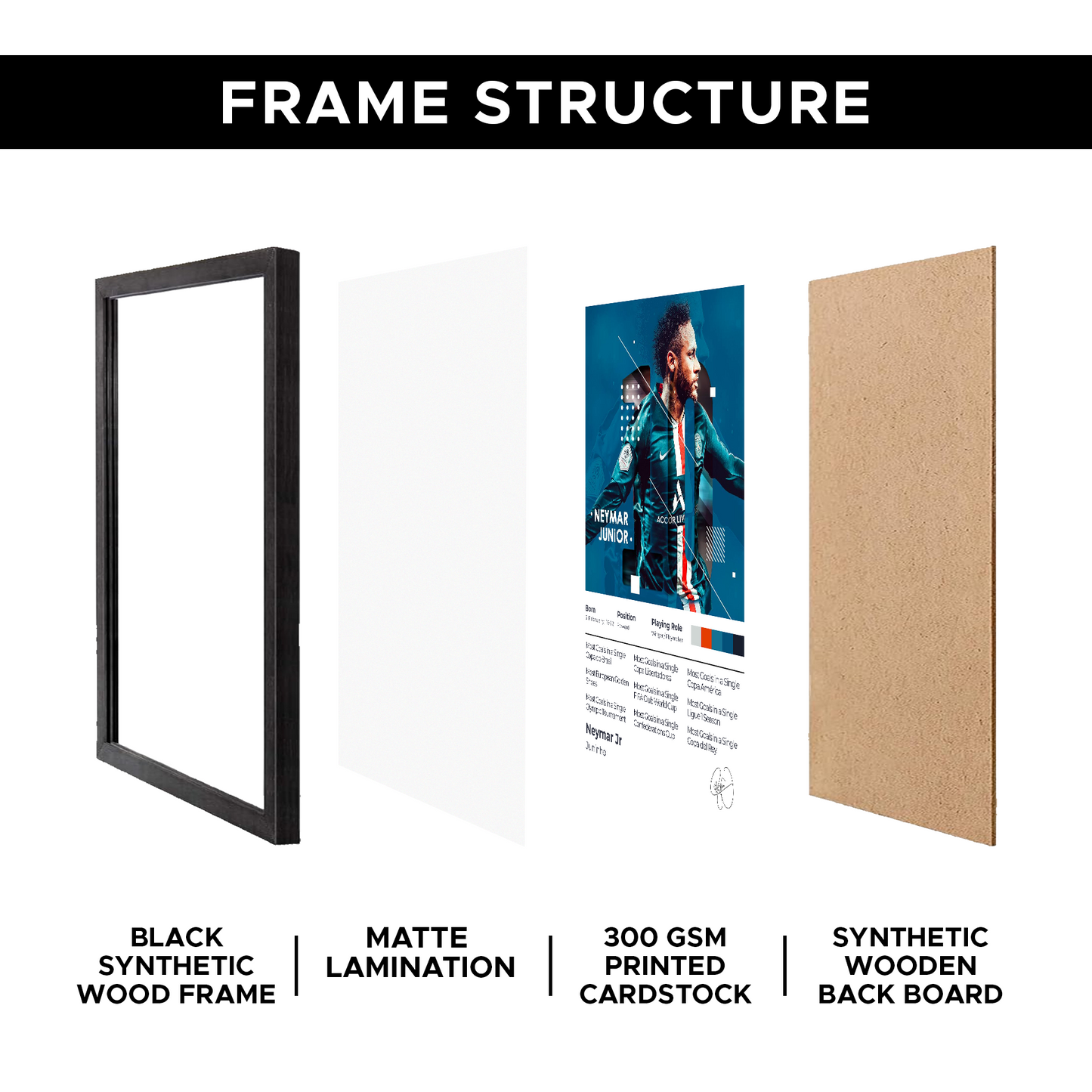 Neymar Jr A4 Framed Poster