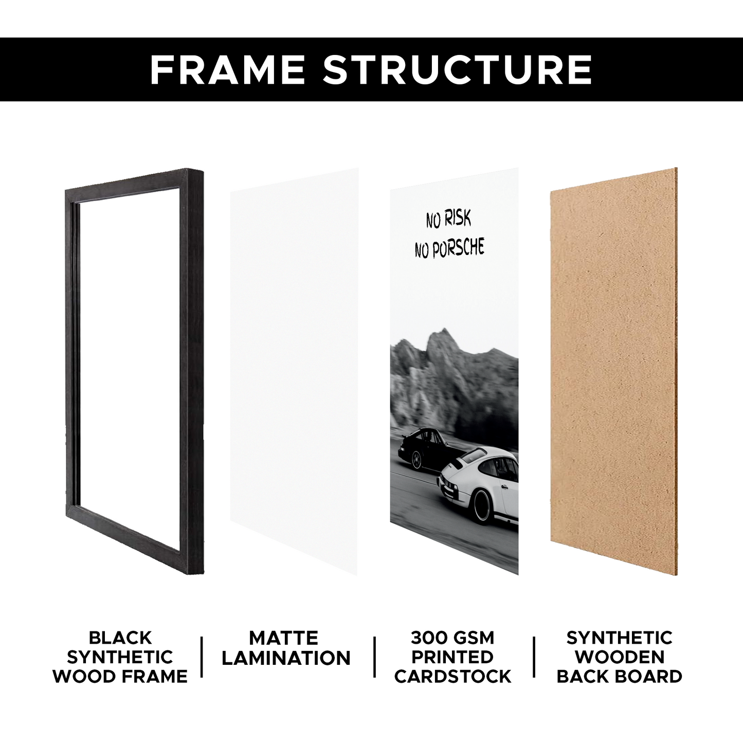 No Risk No Porshce Motivational A4 Framed Poster