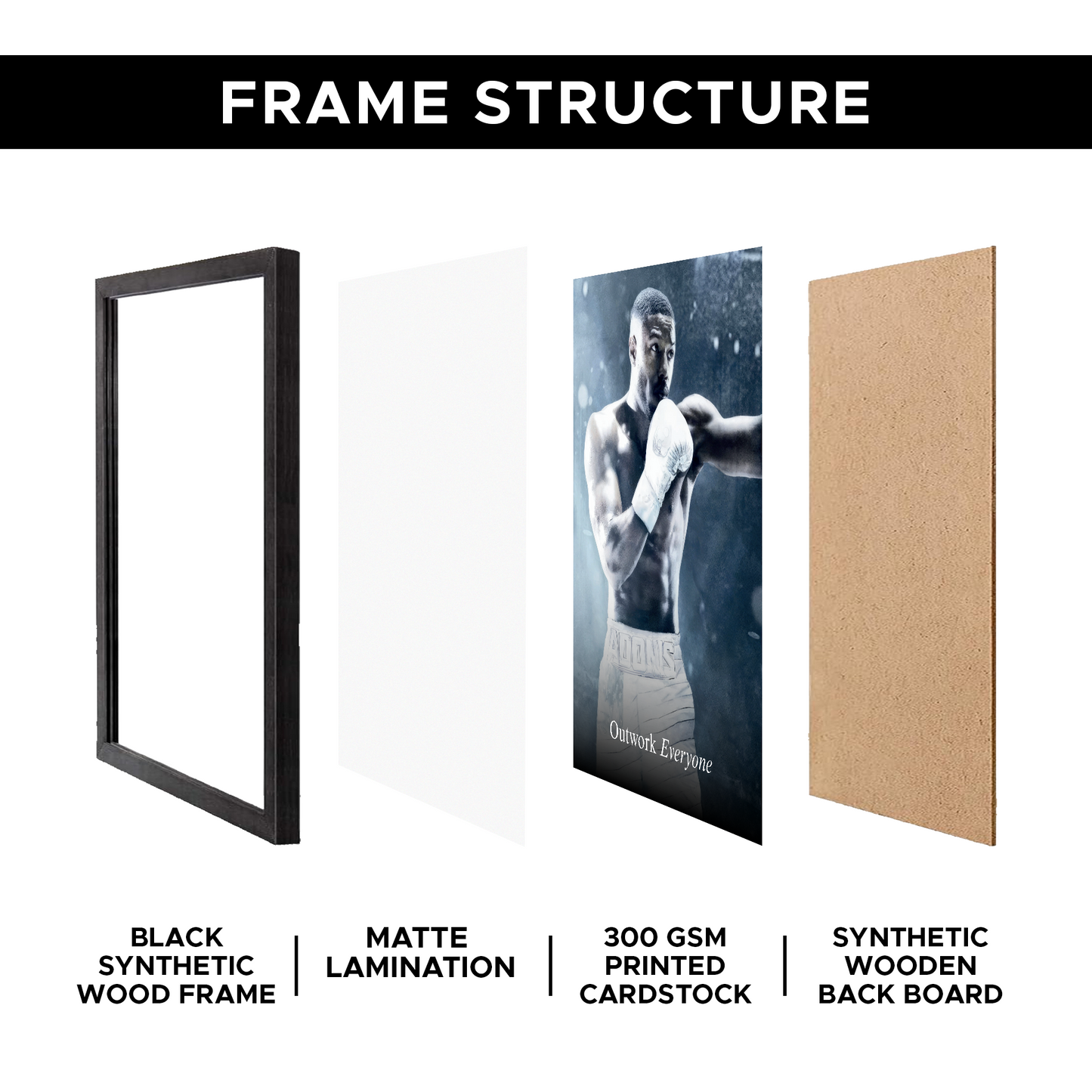 Outwork Everyone Motivational A4 Framed Poster