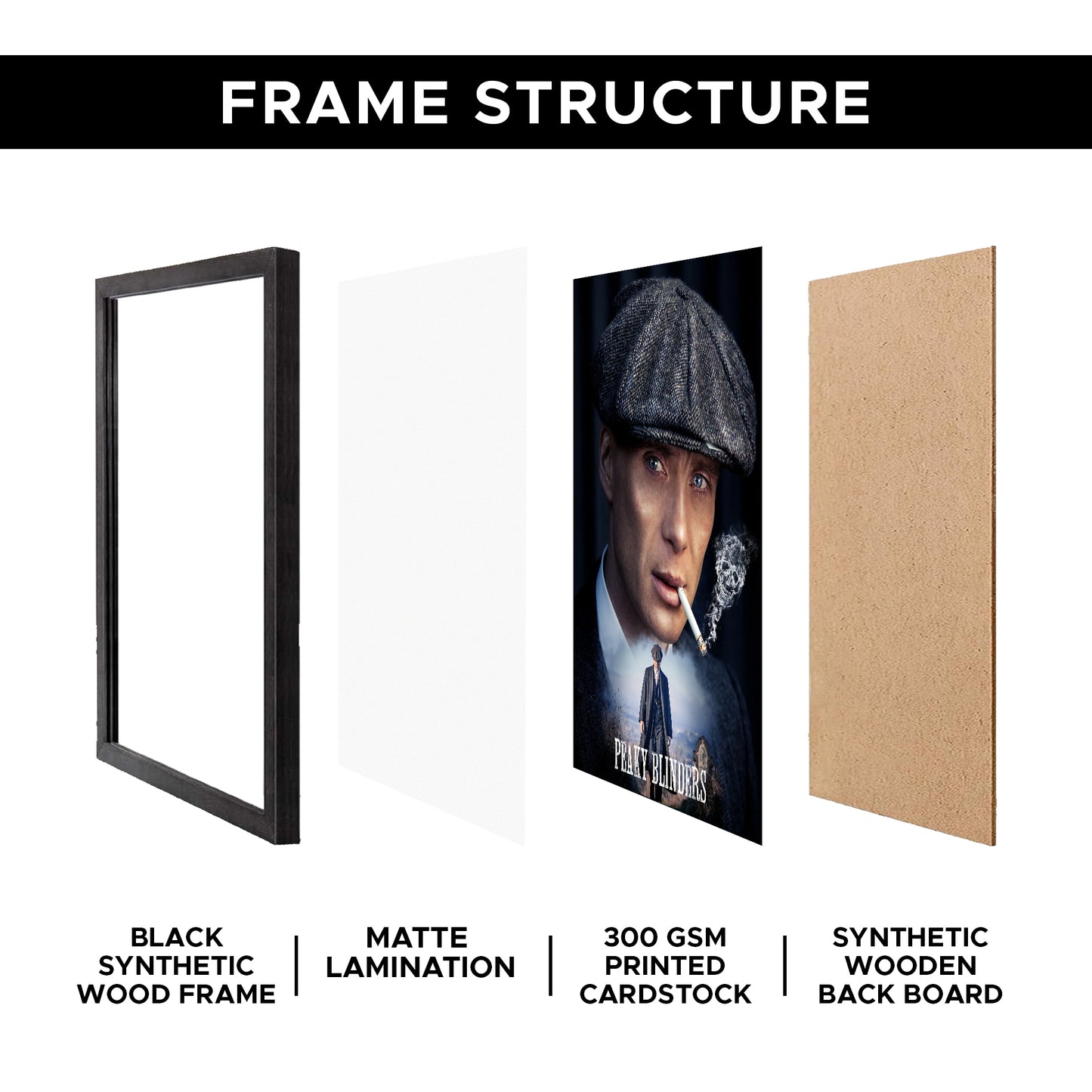 Thomas Shelby Peaky Blinders A4 Framed Posters