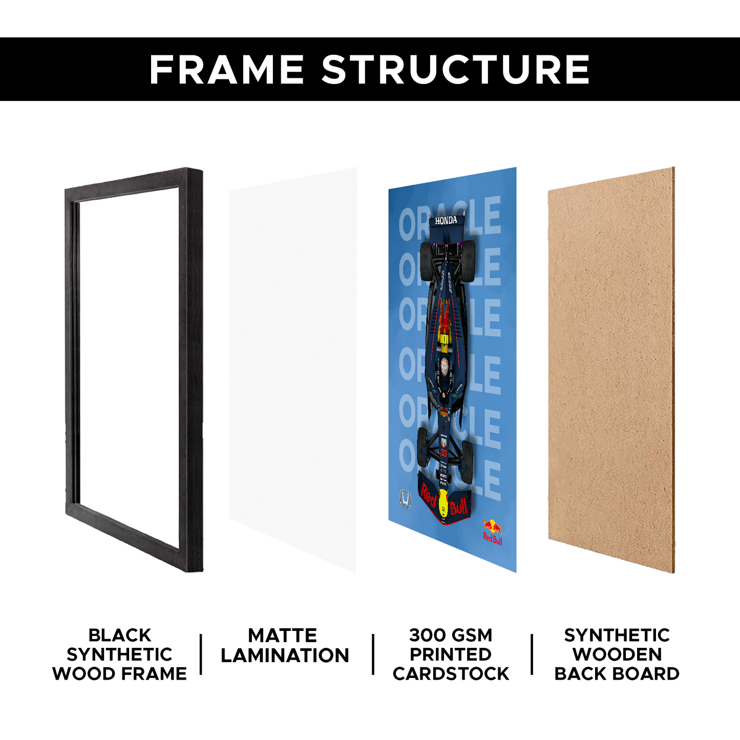 Redbull F1 A4 Wall Poster Framed