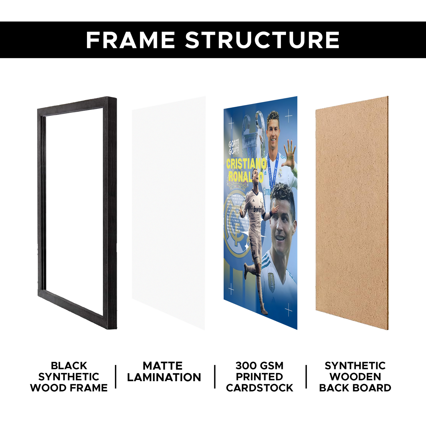 CR7 Football A4 Framed Poster