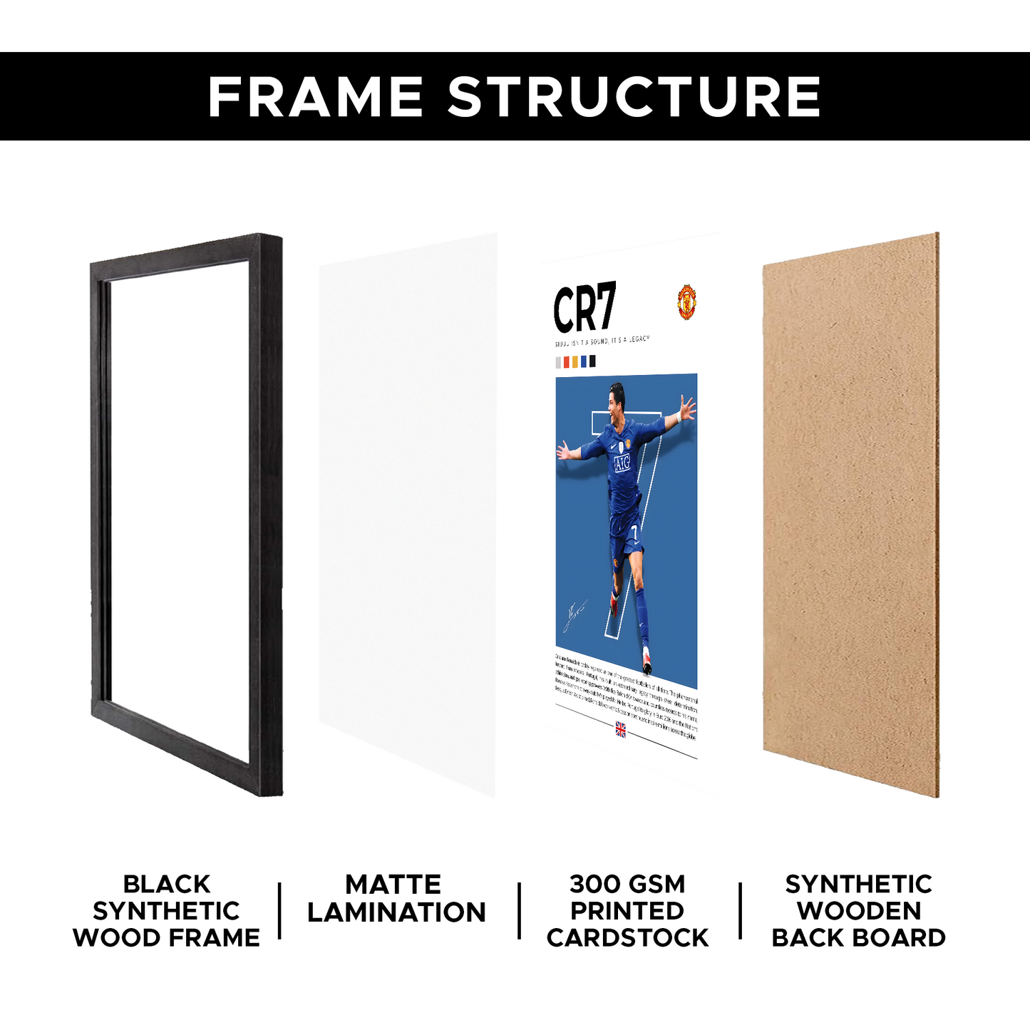 Cristiano Ronaldo A4 Framed Poster