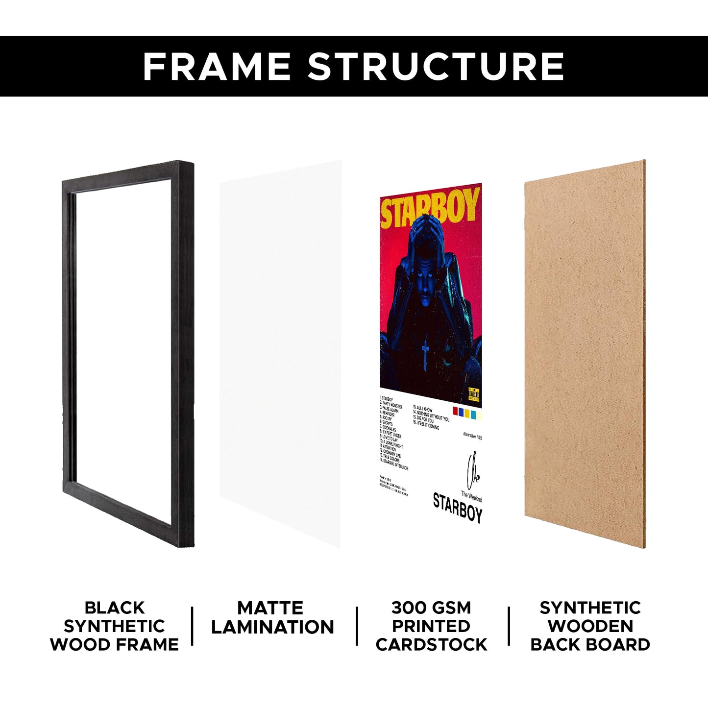 The Weeknd Starboy Album Cover A4 poster frame structure