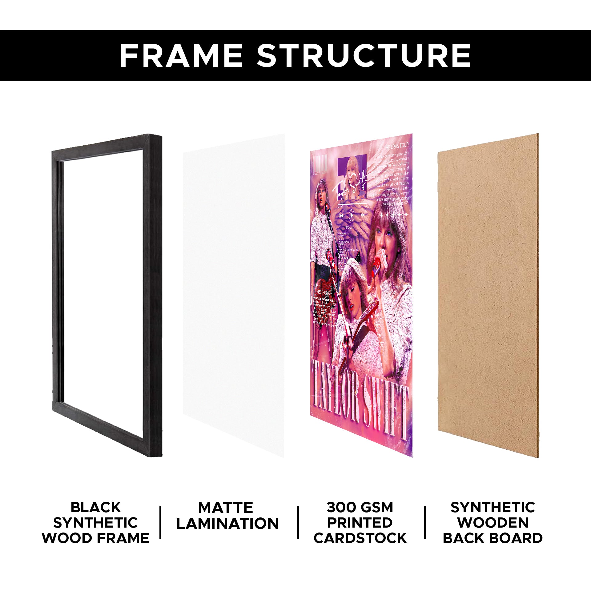 Taylor Swift The Eras Tour A4 Wall Poster Frame structure