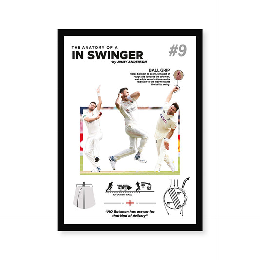 The Anatomy of in swinger wall poster in black frame