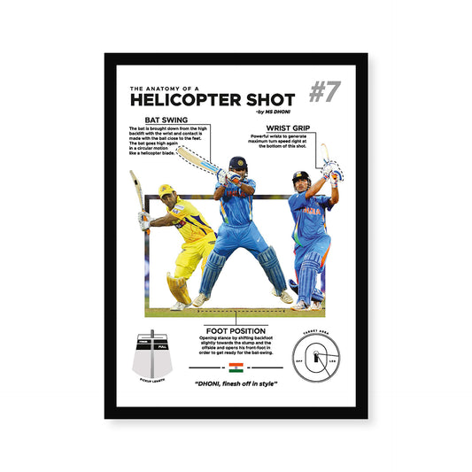 The Anatomy of Helicopter Shot A4 Wall Poster Framed