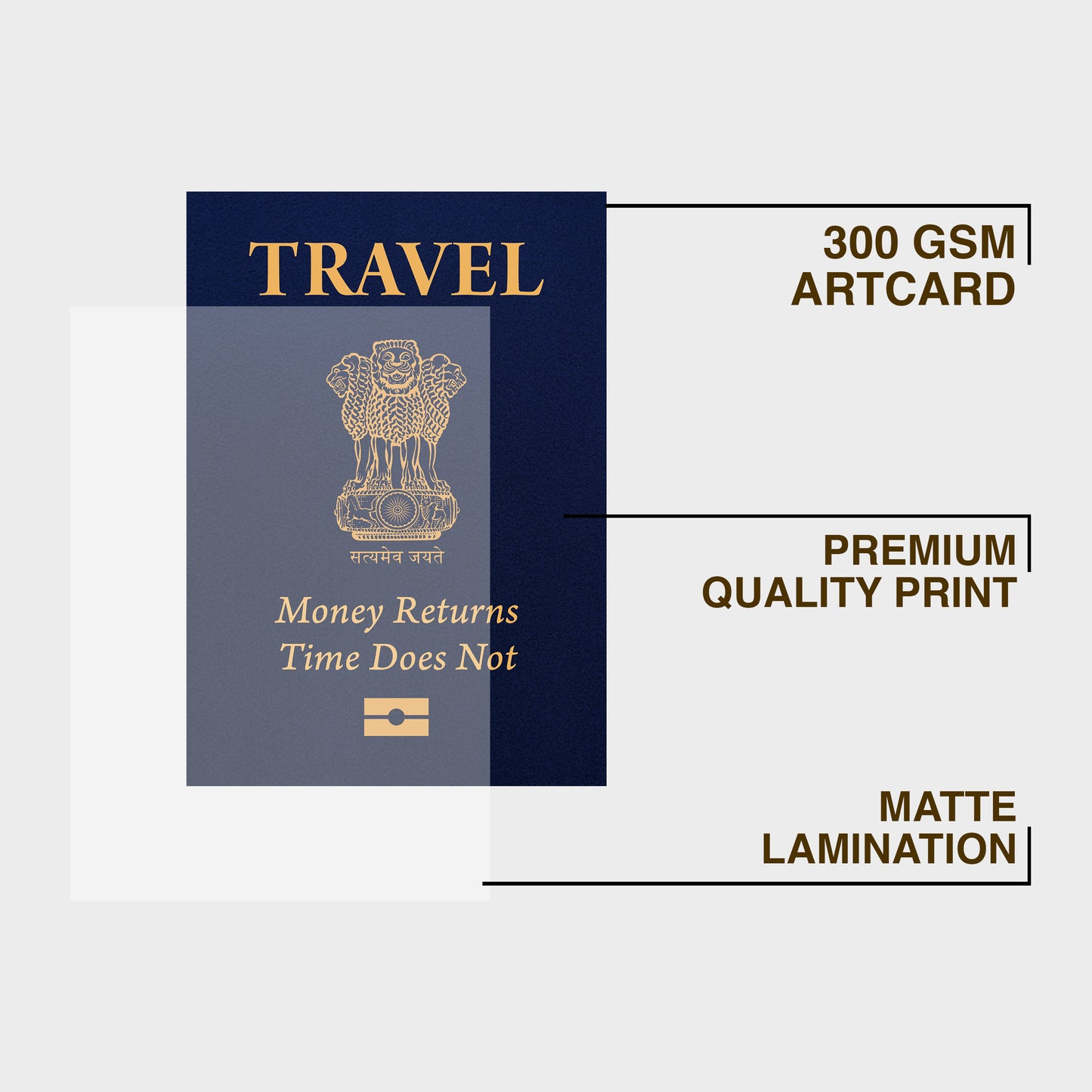 Travel Pack of 3 Frames