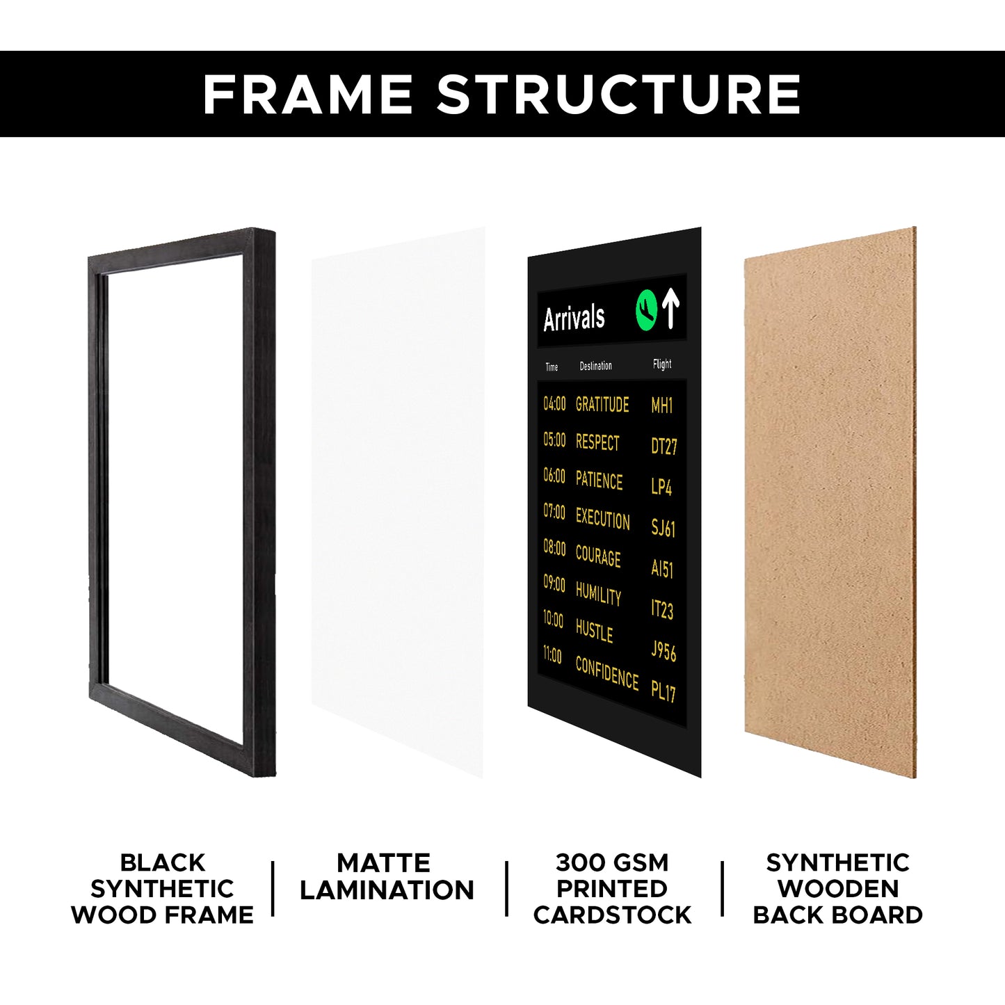 Travel Pack of 3 Frames