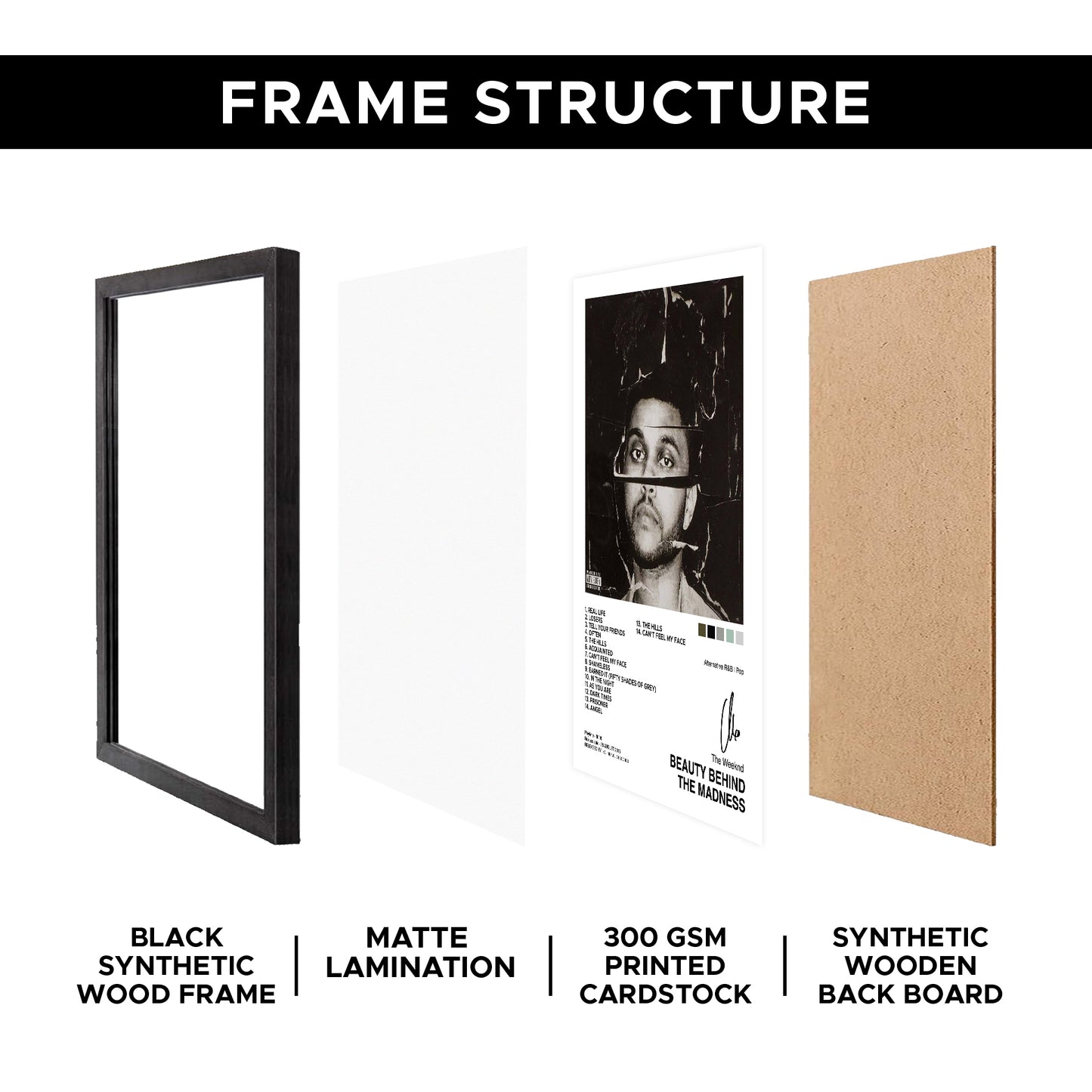 The Weeknd Beauty Behind The Madness Album Art A4 Framed Posters