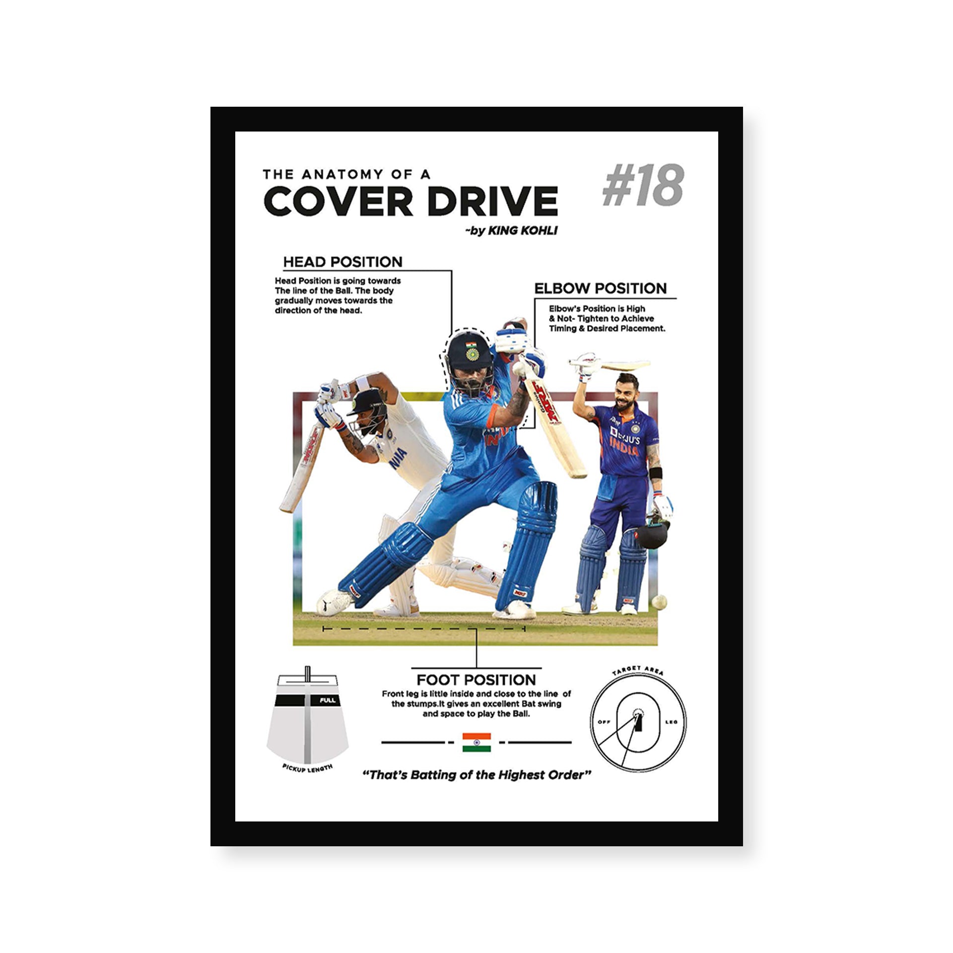 Virat Kohli Cover Drive