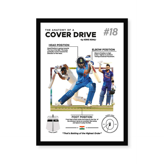 Virat Kohli Cover Drive