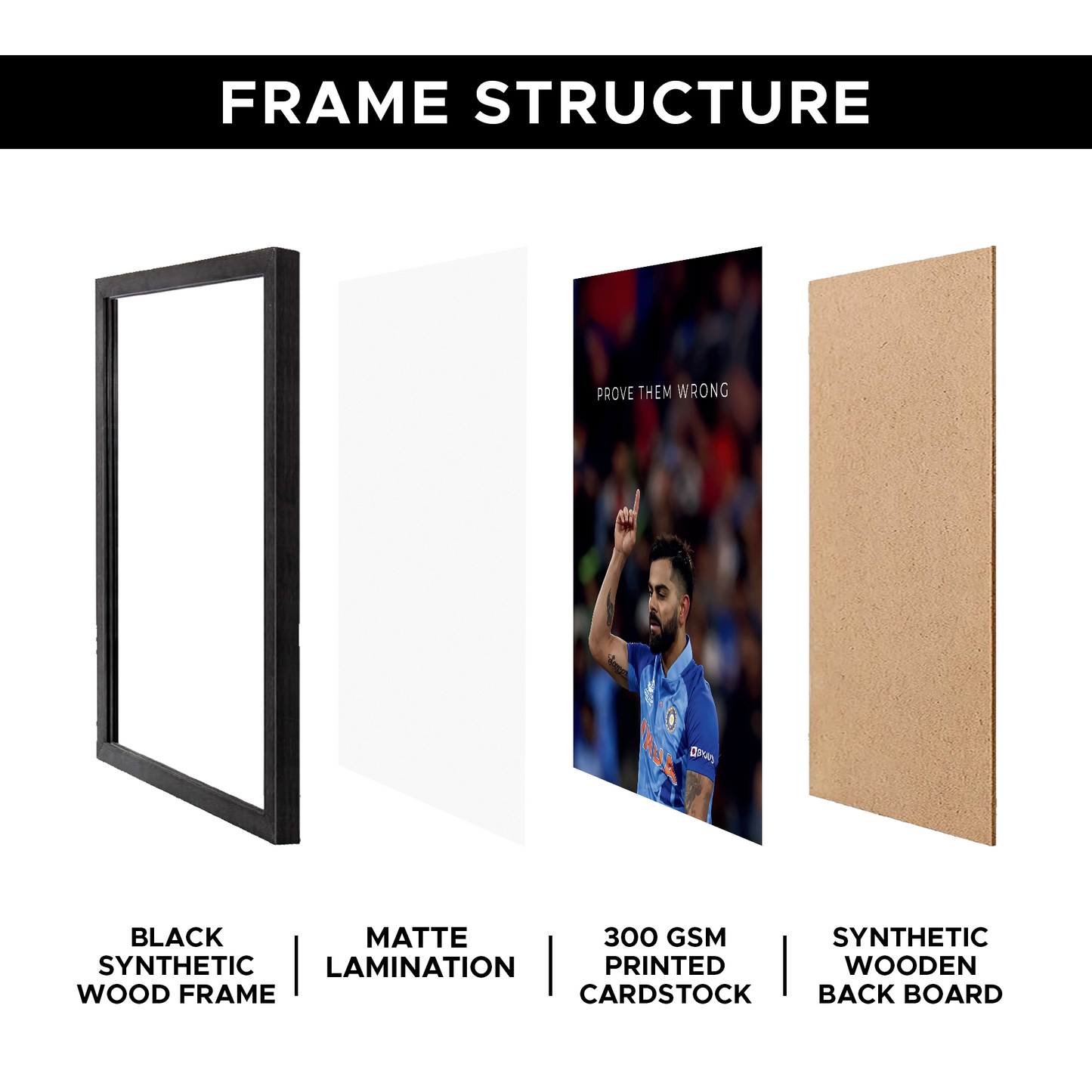 Viart Kohli Motivational A4 Wall Poster Framed