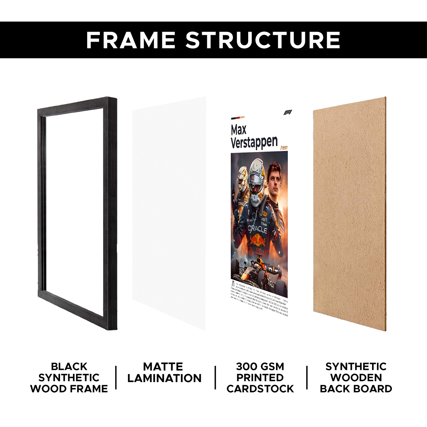 Max Verstappen F1 A4 Framed Poster