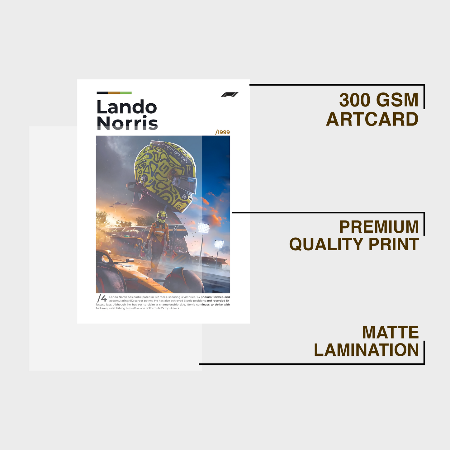 Lando Norris F1 Framed Poster