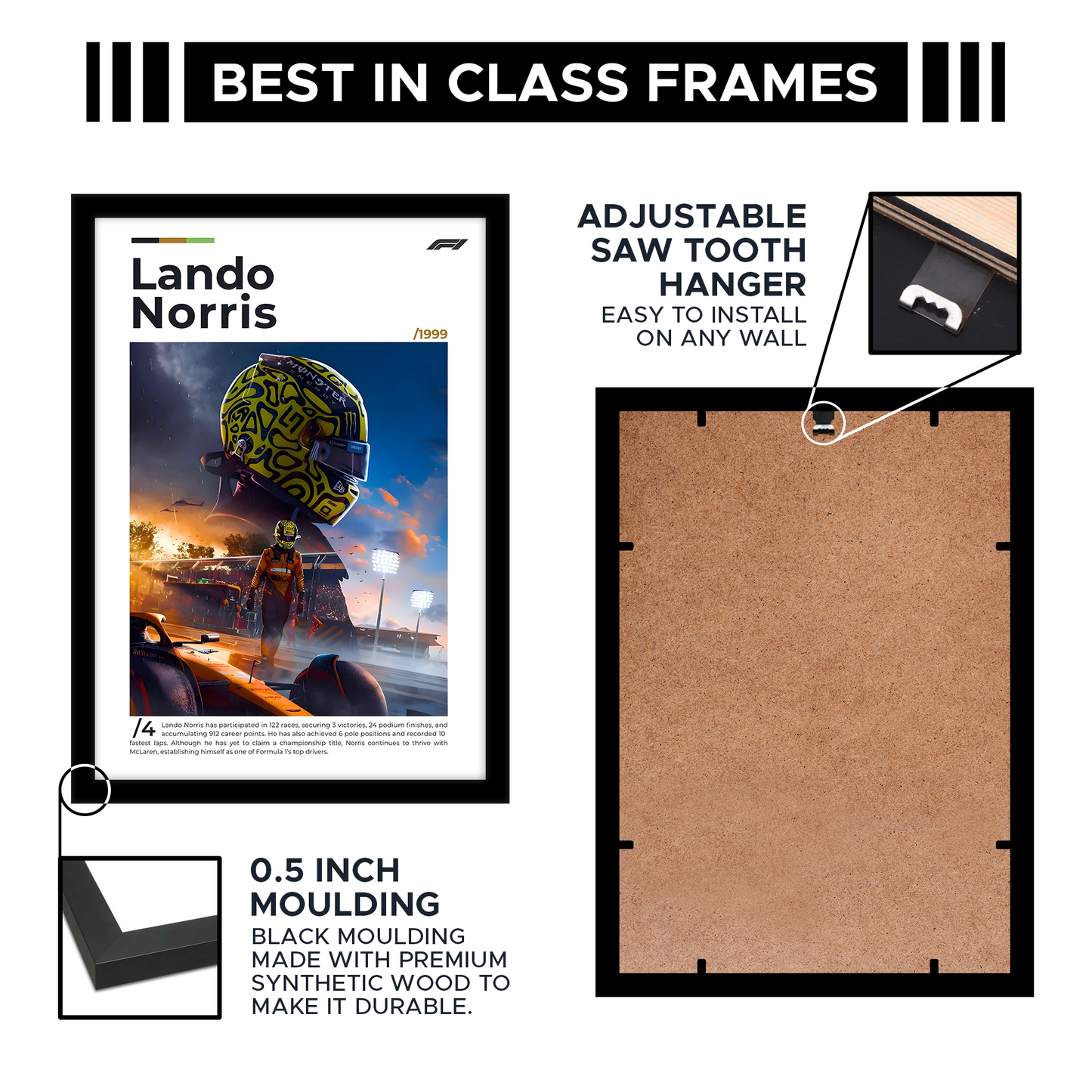 Lando Norris F1 Framed Poster